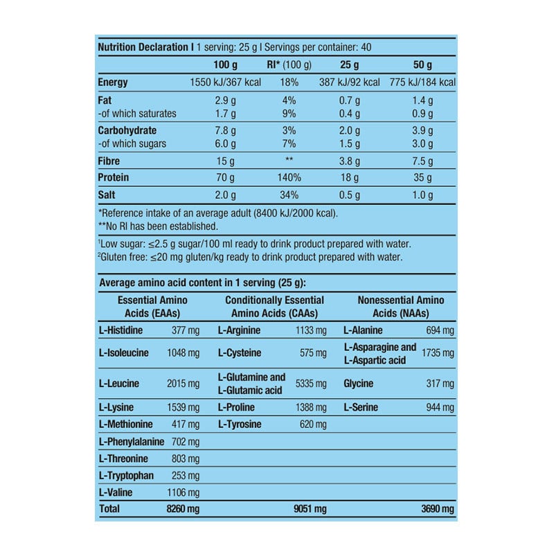 Whey Shake 1 kg - BioTechUSA - Le Sport Discount pas cher