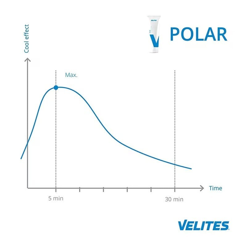Crème Polar - Velites - Le Sport Discount pas cher