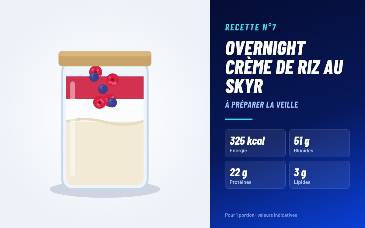 Crème de riz : bienfaits, préparation et 8 recettes pour sportifs