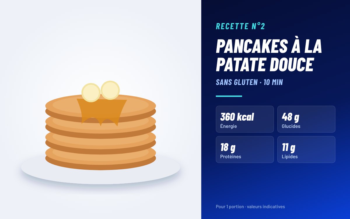 Farine de patate douce : comment l’utiliser + 8 recettes pour sportifs