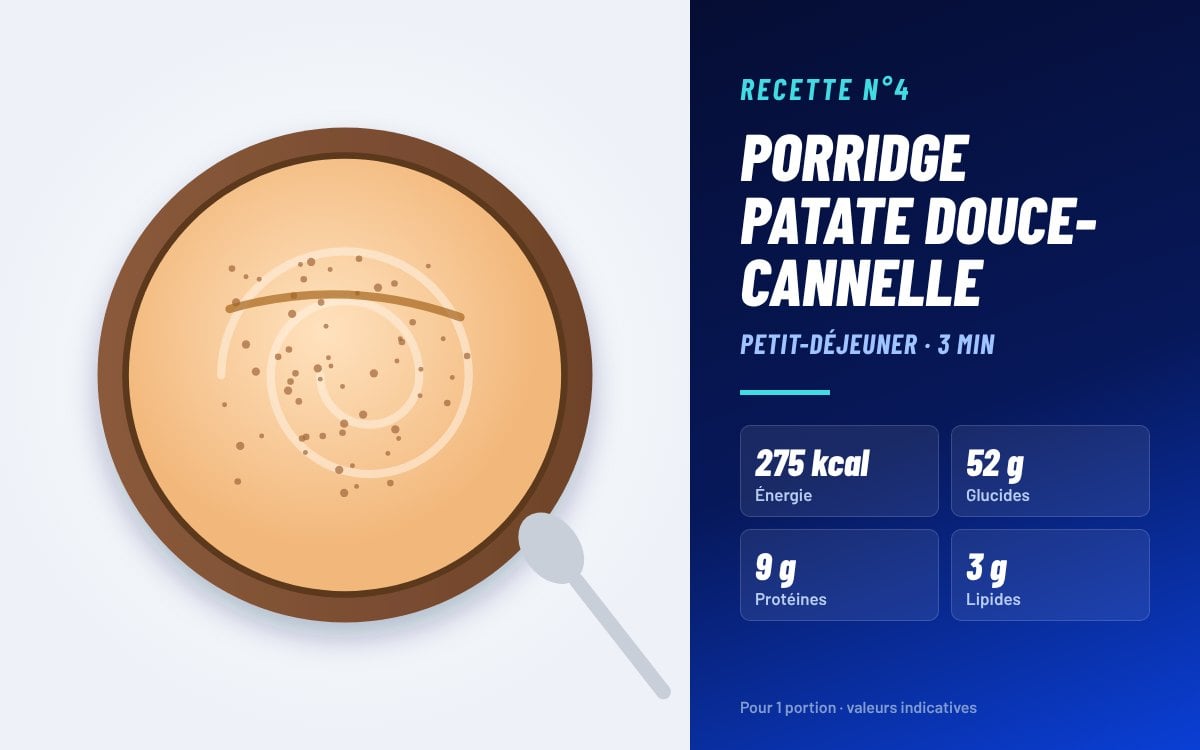 Farine de patate douce : comment l’utiliser + 8 recettes pour sportifs