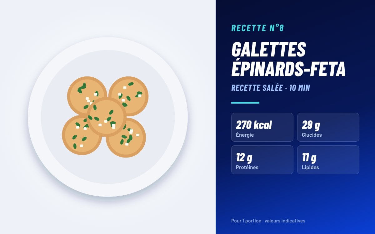 Farine de patate douce : comment l’utiliser + 8 recettes pour sportifs